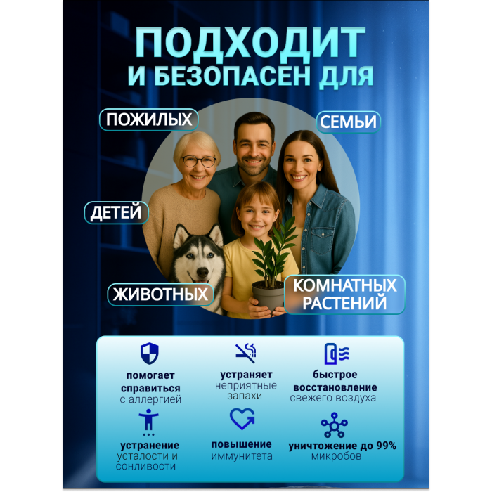 Очиститель-ионизатор воздуха-Супер Плюс Турбо