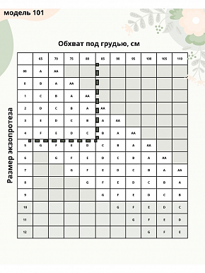 Экзопротез молочной железы треугольный симметричный