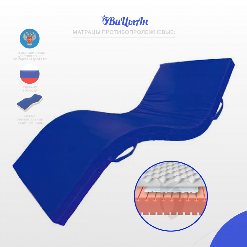 Матрац противопролежневый "гелевый (с упругоперетекающим гелевым элементом) №1"ТК1/1(размер в описании)