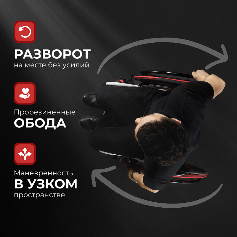 Кресло-коляска S 5000 (ширина 40, 43, 45, 48)